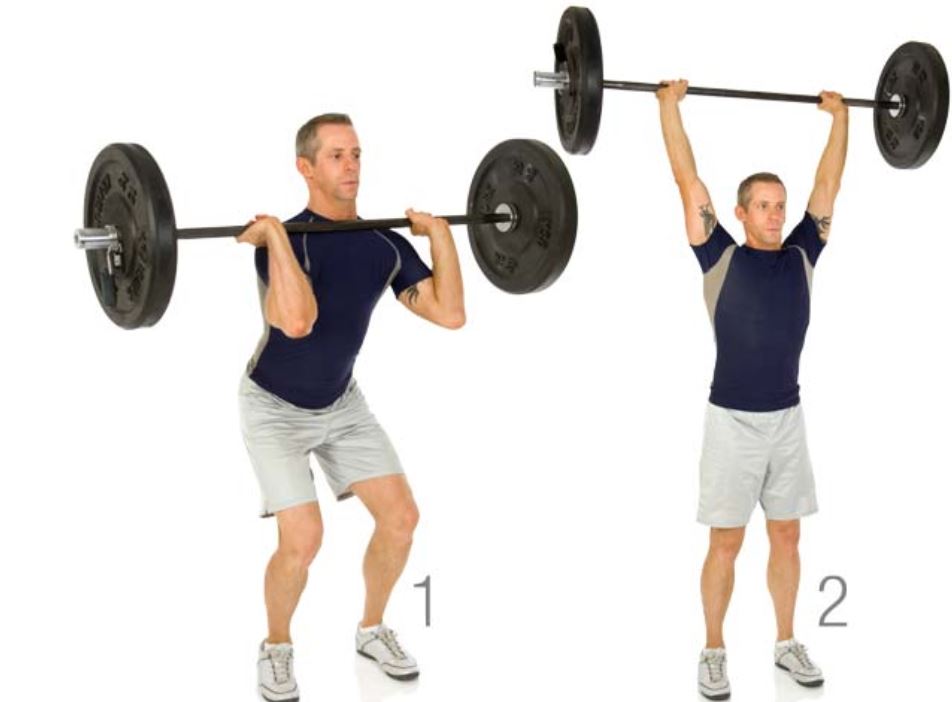 The Ultimate Guide to CrossFit Slang 100 Top CrossFit Terms Explained